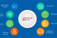 Crm cloud software